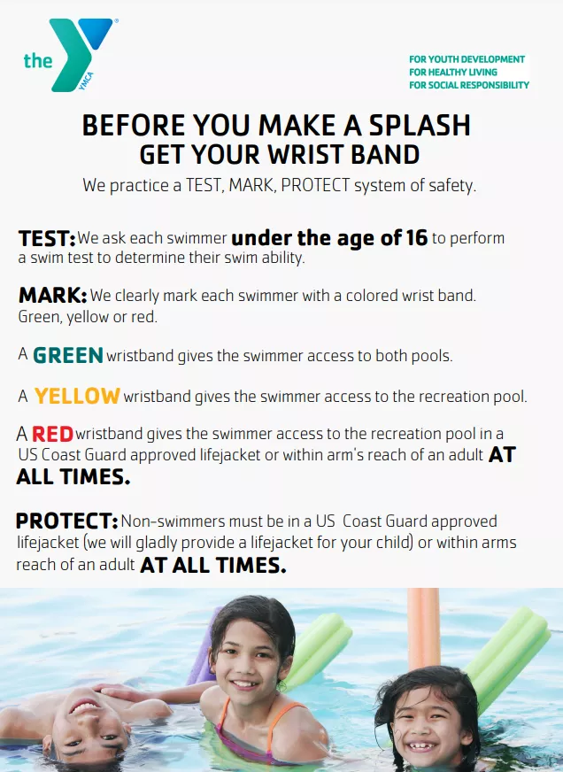 Swimming wrist band rules poster